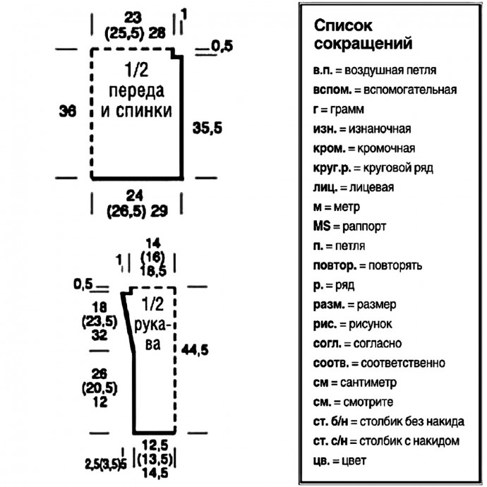 Джемпер спицами с круглой кокеткой