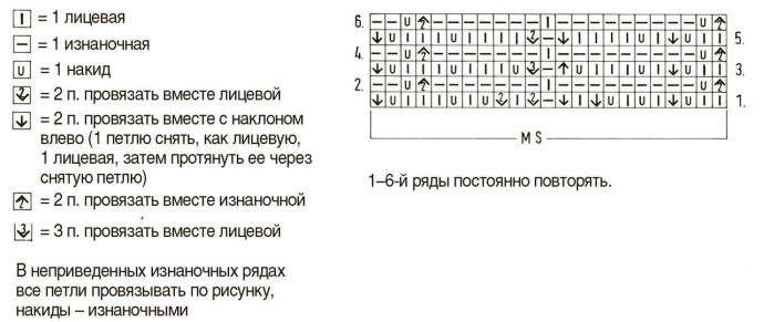 Узор «Маленькие листочки в ряд»