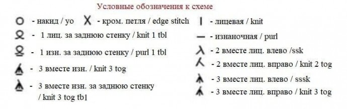 Узор спицами Узор спицами