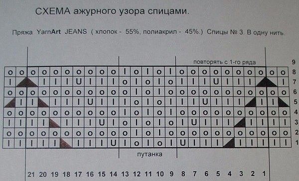 Узор в виде широкого колоска Узор в виде широкого колоска