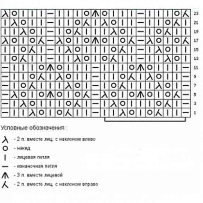Вяжем спицами летнюю майку Вяжем спицами летнюю майку