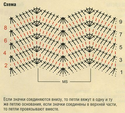 Круглая подушка крючком