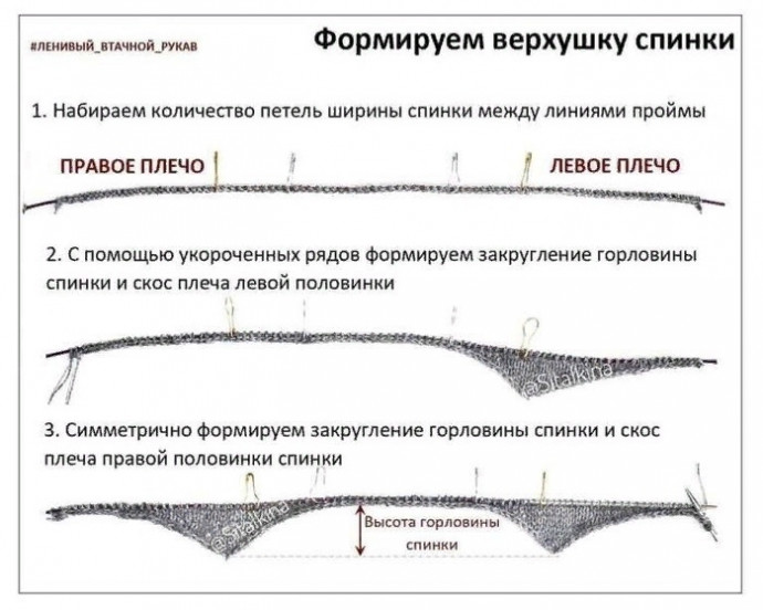 "Ленивый втачной рукав" по кругу при вязании "Ленивый втачной рукав" по кругу при вязании