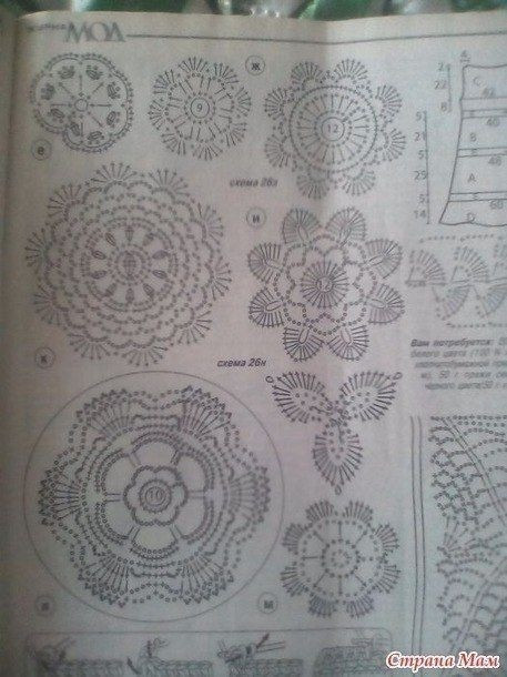 Пальтишко летнее, наборным кружевом