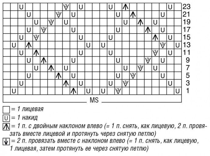 Нежный желтый джемпер Нежный желтый джемпер