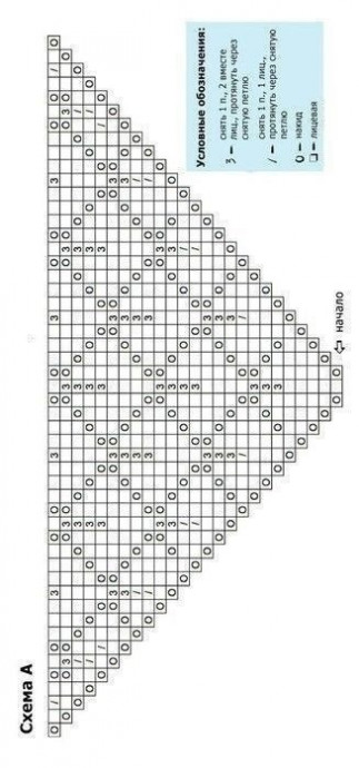 Шаль с узором из листьев