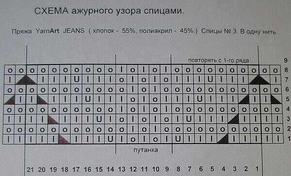 Узор спицами Узор спицами