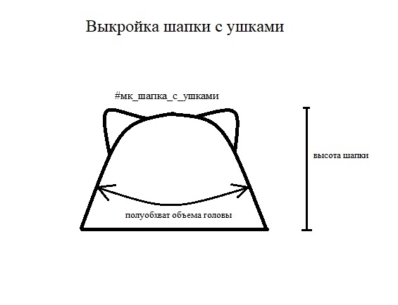 Шапка с ушками своими руками