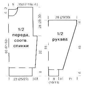 Вяжем сдержанный мужской пуловер