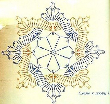 Красивая двухцветная салфетка Красивая двухцветная салфетка