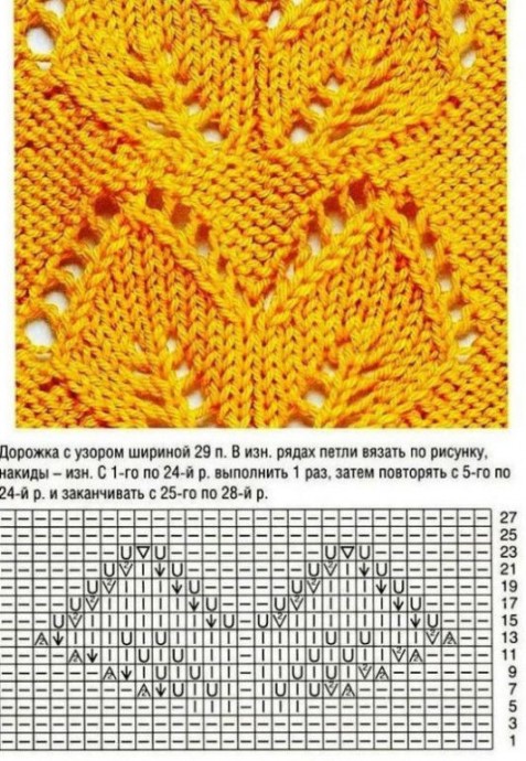 Интересные узоры спицами, в копилку мастерицы