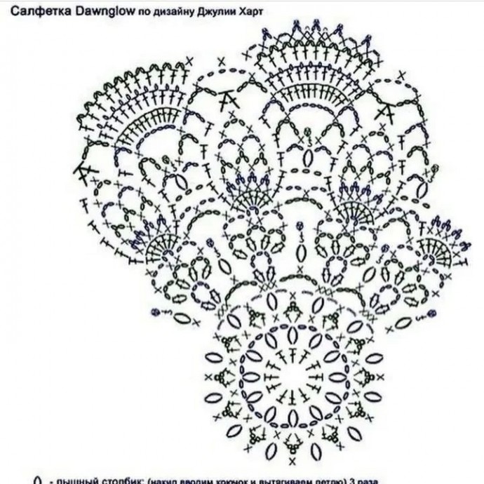 Красивая салфетка крючком Красивая салфетка крючком