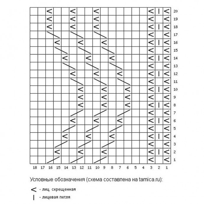 Красивые носочки с волнообразным узором