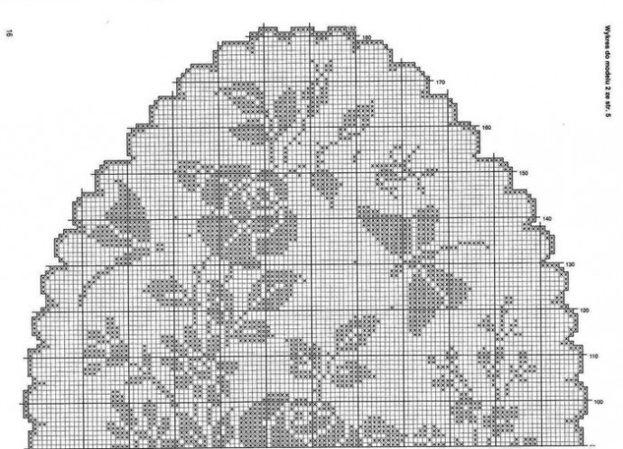Овальная салфетка с розами и бабочками, вяжем крючком