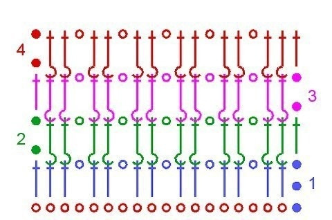 Вяжем резинку крючком