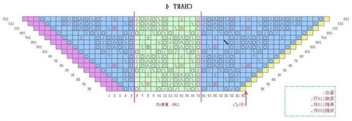 Шаль "Павлиньи перья", связанная спицами