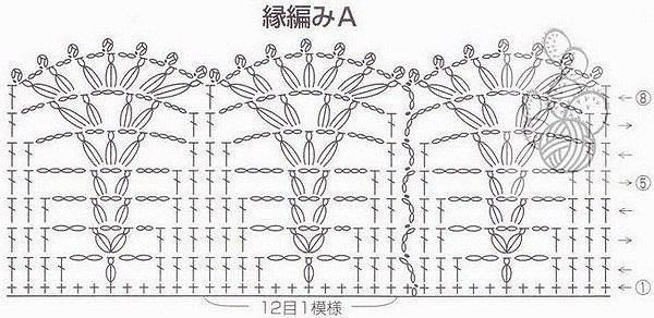 Интересный вариант обвязки крючком