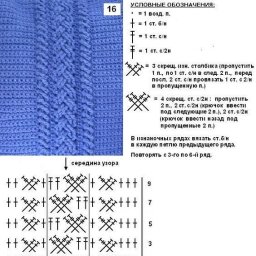 Красивый узор для свитера