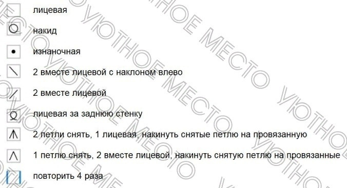 Палантин "Море снов" Палантин "Море снов"