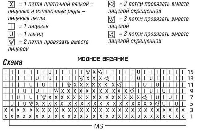 Пуловер необычного кроя Пуловер необычного кроя