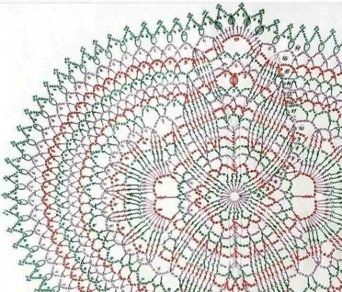 Овальная салфетка крючком Овальная салфетка крючком