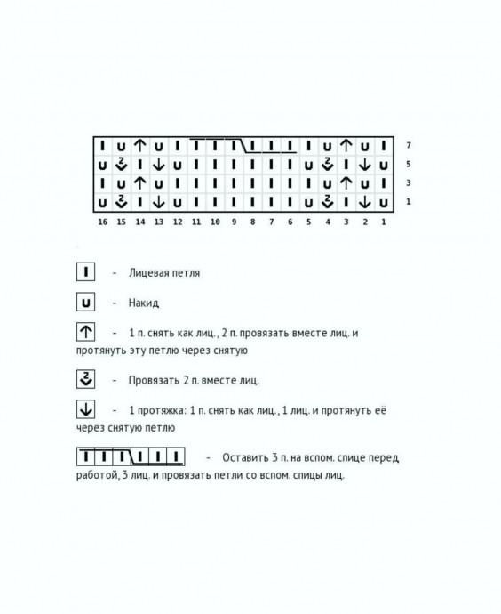 Узоры спицами, подборка