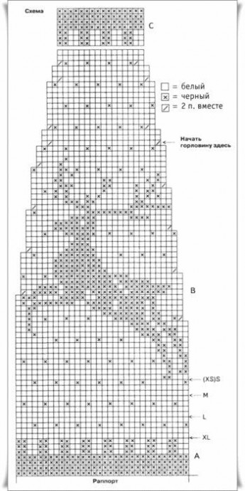 Узор для классического зимнего свитера