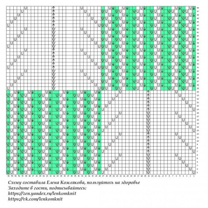 Бесподобная модель и красивый узор спицами