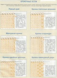 Виды кромочных петель