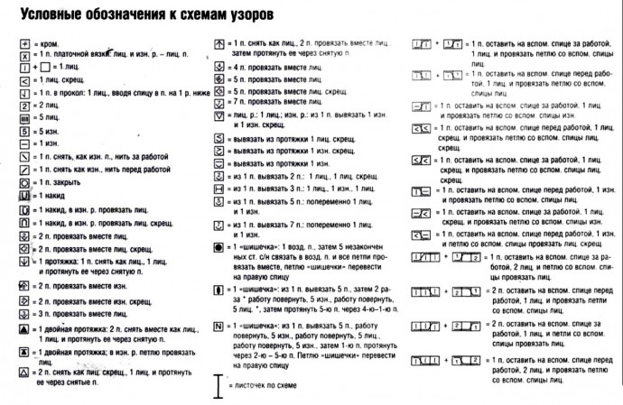 Сразу несколько узоров для любителей вязать спицами