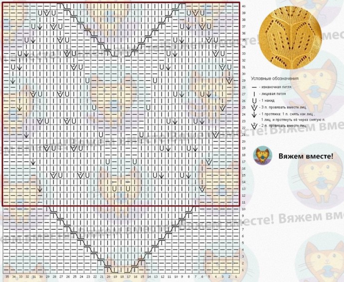 Стильные листики для украшения вашего вязаного джемпера Стильные листики для украшения вашего вязаного джемпера