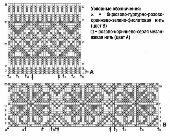 Узоры для шапочек