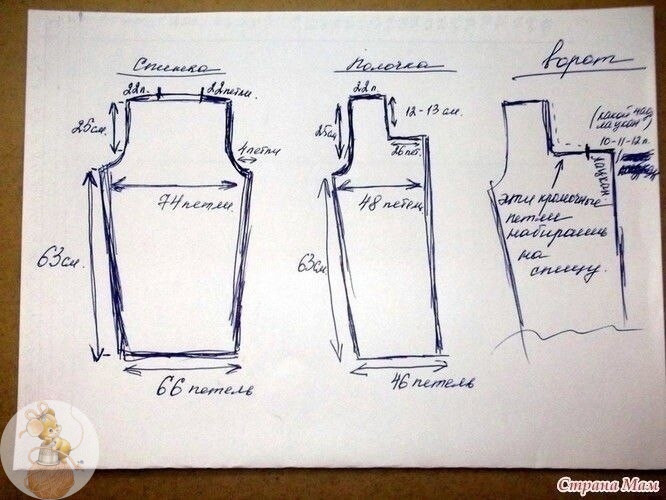 &Pi;aльтo спицами