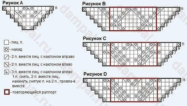 Голубая ажурная шаль