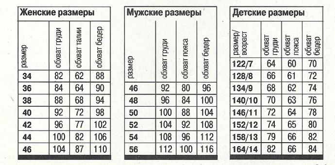 Джемпер ажурными геометрическими «ромбами» и «зигзагами» спицами Джемпер ажурными геометрическими «ромбами» и «зигзагами» спицами