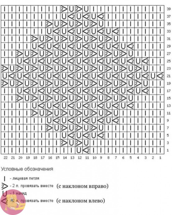  ooa oa o oa  Κ