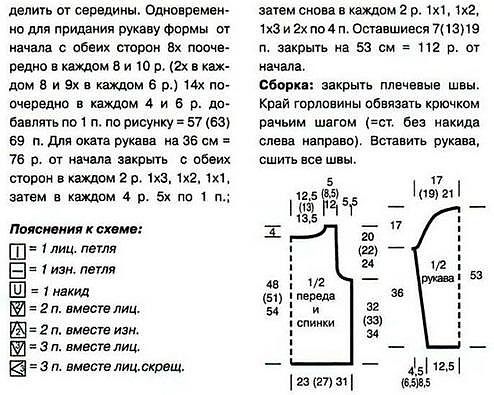 Хлопковый джемпер, вяжем спицами Хлопковый джемпер, вяжем спицами