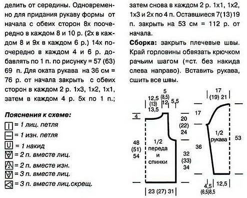 Хлопковый джемпер, вяжем спицами