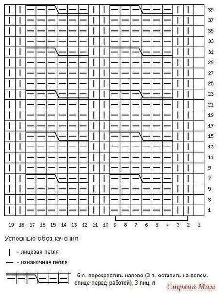 Кардиган из Пехорки