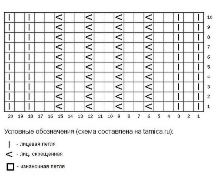Митенки спицами Митенки спицами