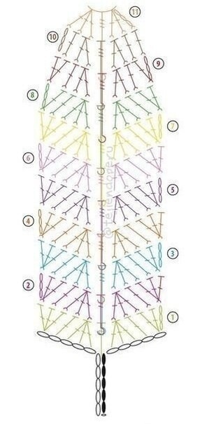 Нежные пёрышки крючком