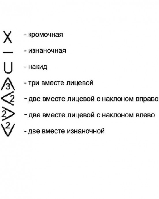 Оформление низа изделия ажурным узором спицами