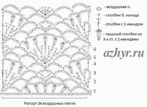 Платье "Легенда"