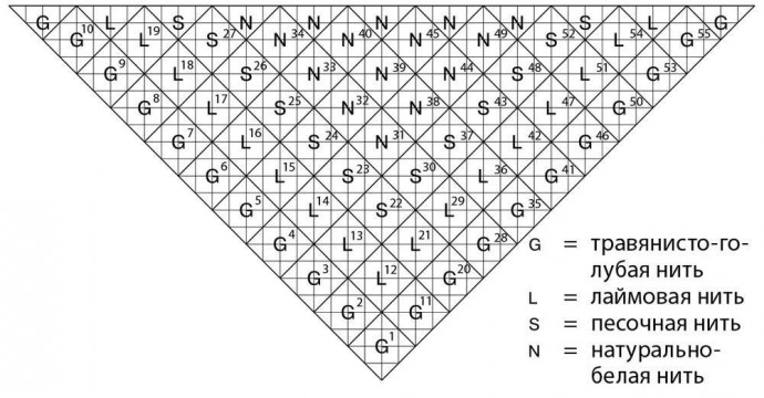 Шаль с узором &laquo;Домино&raquo;