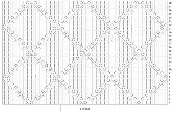 Подборка узоров спицами