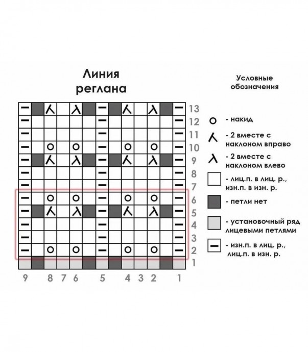 Вяжем кофту на пуговицах Вяжем кофту на пуговицах