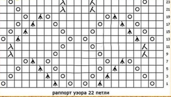 Интересный узор спицами Интересный узор спицами