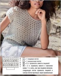 Женский летний топ спицами