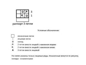 Прелестное платьице для малышки 1-2 лет Прелестное платьице для малышки 1-2 лет
