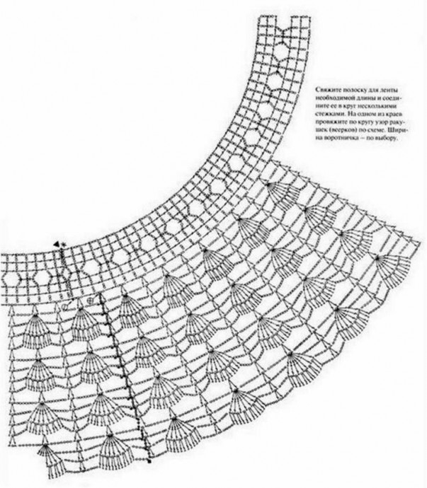 Подборка схем для кокеток крючком